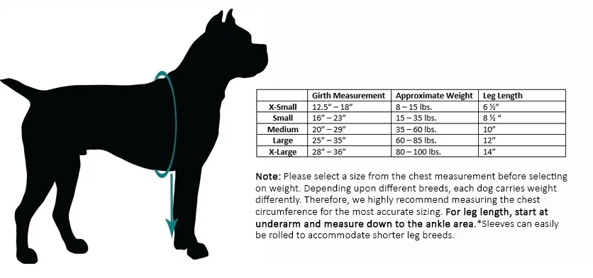 BeneFab Canine Comfort & Care Sleeves - Front