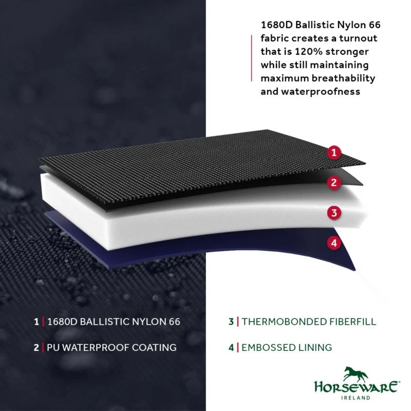 8460-rambo-supreme-turnout-varilayer-450g-7.webp Rambo Supreme Turnout VariLayer 450g